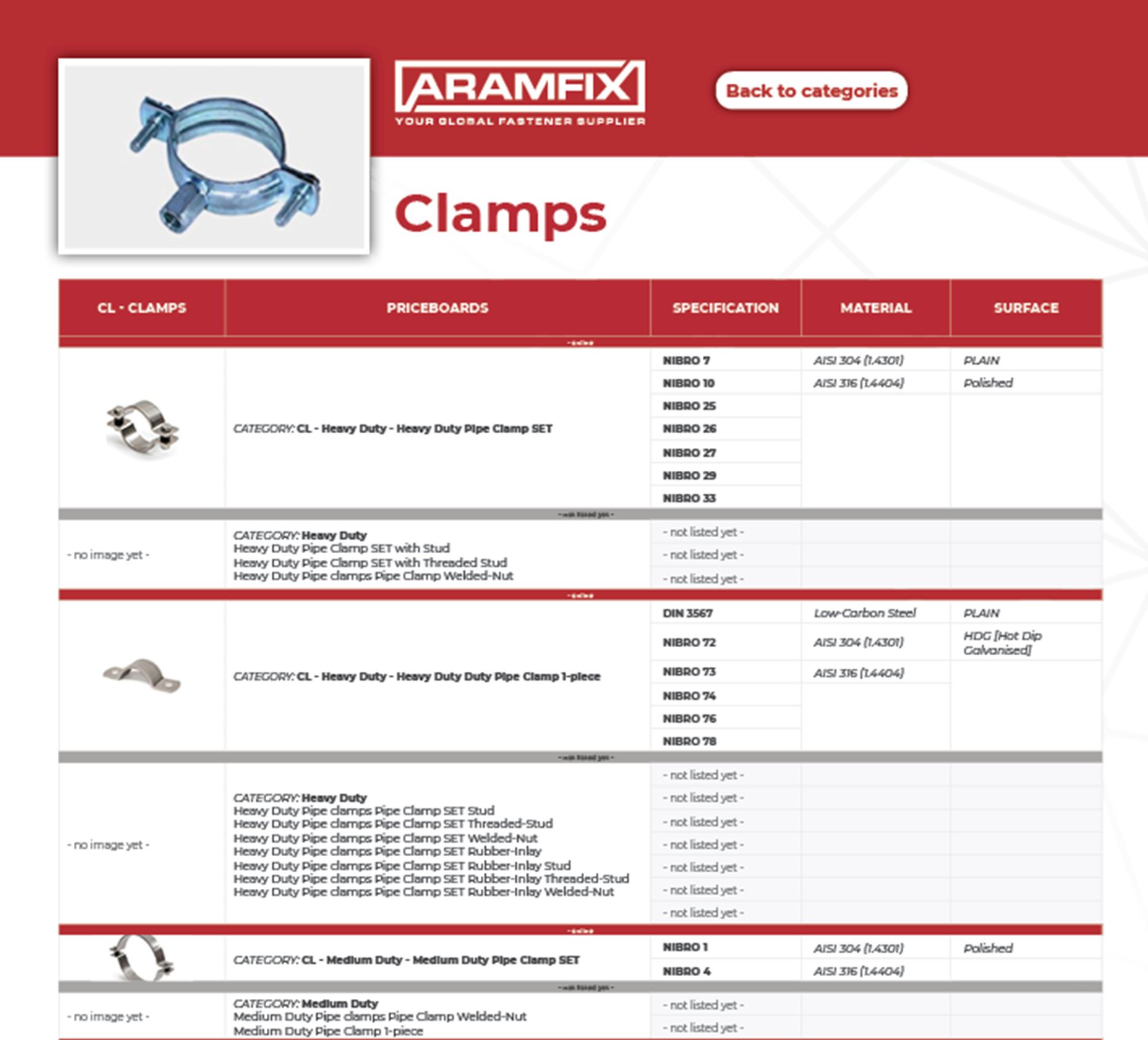clamps